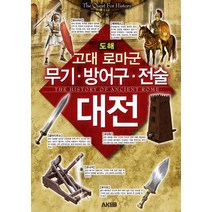 도해 고대 로마군 무기 방어구 전술 대전, 노무라 마사타카 마츠모토 히데아키 나가스미 타카노리 이나이 카즈히로, 에이케이커뮤니케이션즈
