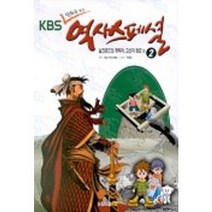 KBS 만화로 보는 역사스페셜 2, 아침이슬