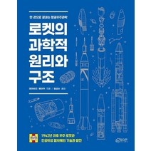 로켓의 과학적 원리와 구조:1942년 이후 우주 로켓과 인공위성 발사체의 기술과 발전, 하이픈, 데이비드 베이커