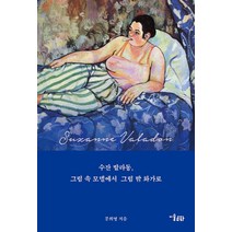 수잔 발라동:그림 속 모델에서 그림 밖 화가로, 미술문화, 문희영