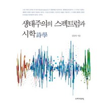 생태주의의 스펙트럼과 시학, 국학자료원, 김동명 저