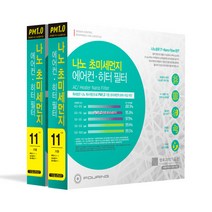 훠링 PM 1.0 나노 차량용 에어컨 필터, 11호, 2개