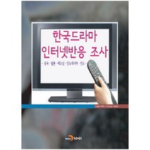 한국드라마 인터넷 반응 조사: 중국·일본·베트남·인도네시아·인도, 진한엠앤비, 한국인터넷진흥원