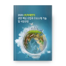 2020 (초)미세먼지 관련 핵심 산업과 주요소재 기술 및 시장전망, 미래산업리서치