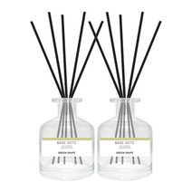 바이향 베이스노트 홈 디퓨저 150ml x 2p, 청포도, 1개