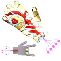 손가락 로봇손 만들기 키트 5인 초등학교 방과후로봇 로보키트 어린이