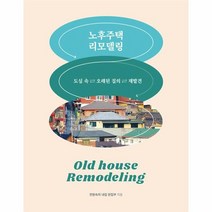 노후주택 리모델링, 상품명