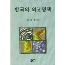 한국의 외교정책, 오름