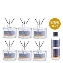 레이나퍼퓸 공병6개+리필150mlx10+스틱10세트+선물박스, 블랙병6개_청포도10개