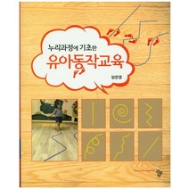 누리과정에 기초한 유아동작교육, 공동체, 방은영