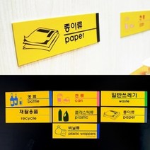 분리수거 패널 표지판 재활용품 쓰레기내놓는날 폐기물 아파트 스티로폼 폐지 음식물, 일반쓰레기