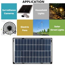 태양광발전 50W 태양 전지 패널 키트 완료 12V USB 다결정 실리콘 방수 자동차 Moblie 전화 배터리 충전기, 한개옵션0