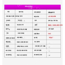레트로 125CC 오토바이 스쿠터 EFI 오프로드 배달용 취미 레져 입문용 JH, 기화기 - 이코노미특