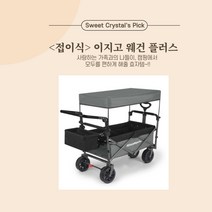 이지고웨건 2022