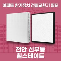천안 힐스테이트천안신부 아파트 환기시스템 전열교환기 필터 H13등급 공동구매, 150C, 기본세트(헤파1+프리2)