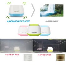 작지만 성능 만점의 음이온 공기청정기 고기능 HEPA 필터로 초미세먼지까지 걸러내는 차량용 휴대용 미니 소형 USB 공기청정기(HEPA필터 USB케이블 투명 젤패드 포함), 공기청정기 그린