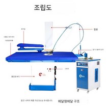 상업용 스팀 다리미 받침 업소용 세탁소 다리미 세트, 1.3m 다림질 테이블 + 반자동 + 호스 다리미