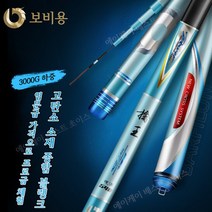 BARFILON금왕 로드액션 엑스트라패스트 일본 수입카본원단 고가성비 민대 낚시대, 금왕7.2M