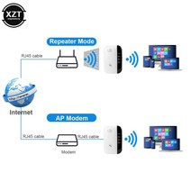 와이파이 신호 증폭기 부스터 무선 익스텐더 300Mbps, 03 AU_01 WHITE