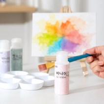 율아트 수성 무광 유광 바니쉬 젯소 60ml 미술용 소량 목재 니스, 수성 바니쉬 60ml (유광)