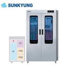 선경산업 복합소독기 (SK-UV10053) 자외선살균소독 열풍건조 (칼 도마 고무장갑 행주)