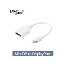 LS-M2DP-MF-0.2M/디스플레이변환 MDP/M-DP/F 0.2M