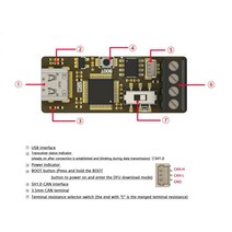 USB to CAN 모듈 CANable PCAN 디버거 버스 디버깅 도구 리눅스 Win10 11 TYPE C 디버그 소프트웨어 통신