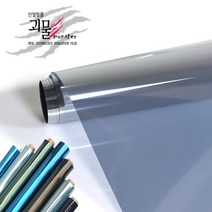 괴물 필름 4계절 단열 난방 절약 뽁뽁이 창문 시트지, 가로0.9M×세로10M(전용밀대 포함), 브라운