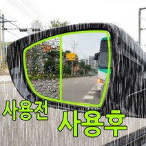 기어가 사이드미러 방수 발수 코팅필름 레이, 더뉴레이(17년12월-현재)160, 1세트