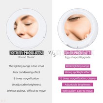 미용사네일 아름다운피부 LED 콜드라이트 눈썹 문신 확대 무늬와 자수 무영등 미용원 플로어 스탠드 2678564945, 1, 본상품