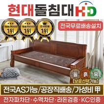 정은지(A-PINK) 리메이크 앨범 로그 log 나에게로떠나는여행, Daily+포스터/지관통
