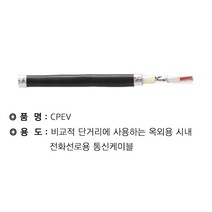 WM CPEV(외선-흑색) 0.65MM * 100P(Non젤리) 절단조장 WM, 상세페이지 참조