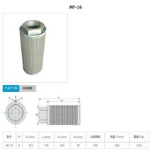 재생 송풍기 보텍스 펌프 에어 필터, MF16 G2inch 56.6mm