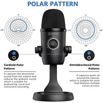 유튜브 방송 마이크 미국 PC Mac용 BOYA 컴퓨터 녹음 스트리밍 팟캐스트-630768, BY-CM1