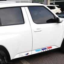 JS automotive 캐스퍼 인테리어 도어하단 가니쉬 풀랩핑 국기 데칼스티커 스크래치방지 커버 튜닝 가드용품, 블랙_포인트