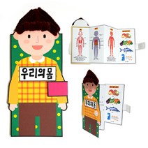 PT 우리의 몸에 좋은 음식책 만들기 미술재료