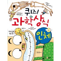 퀴즈! 과학상식: 인체, 글송이