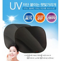 cosse 자외선차단 운전석 옆유리 차양막 햇빛가리개 미니쿠퍼 QM6, 1개
