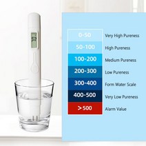디지털 TDS 미터 수질 테스터 펜 모니터 분석기 식수 수족관 수영장 Aquiculture, 02 TDS-M6