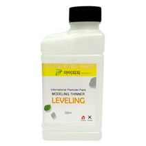 (IPP) TL250 레벨링 락카 신너 250ml - 락커신너