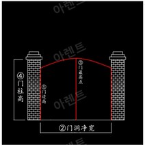 대문설치 단조 대문 단독주택 현관문 문 주문 제작