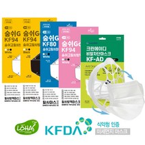지크린텍 숨쉬고 마스크 50p/KF94 KF80 방역 미세먼지, 07-후레쉬 마스크가드(12개)