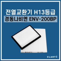 경동나비엔 ENV-200BP 전열교환기 헤파필터, 세트구성(헤파필터1EA+프리필터2EA)