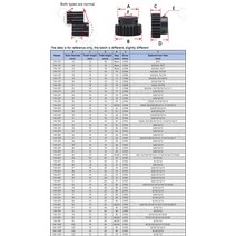 Mod 1 피니언 기어 10T 12T 14T 보어 4 5 6 6.35 7mm 45 스틸 스퍼 변속기 액세서리 모터 부품, 02 1M-10T Bore 5mm_02 2Pcs