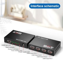 HDMI분배기 확장 듀얼 젠더 동시출력 HDMI 분배기 1x4 비디오 증폭기 1 in 4 out 1080P HD PC HDTV DVD PS3, 03 With US Plug