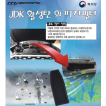 JKD 1차 외부필터, 올뉴카니발