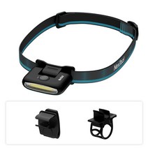 해외 샤오미 NEXTOOL 헤드 램프 COB 다목적 헤드 라이트 방수 타입 C 충전식 LED 손전등 휴대용 야외 캠핑, black Head Lamp_4