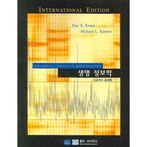 생명 정보학, 월드사이언스