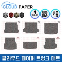 클라우드 코일트렁크매트 아우디 A6 8세대(C8)(2열홀X) 19~, 트렁크매트, 레드