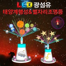 LED광섬유 태양계행성별자리조명등(1인용) KJR